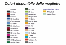 SCELTA COLORE SCELTA COLORE